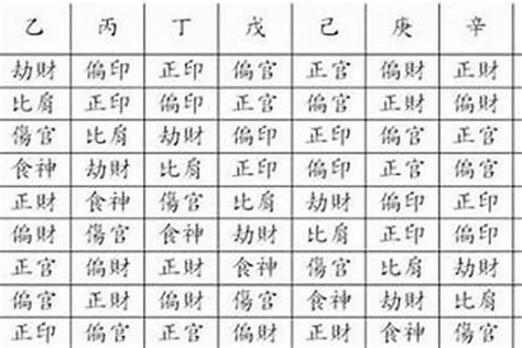 八字查询